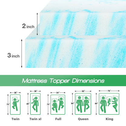 Memory Foam Mattress
