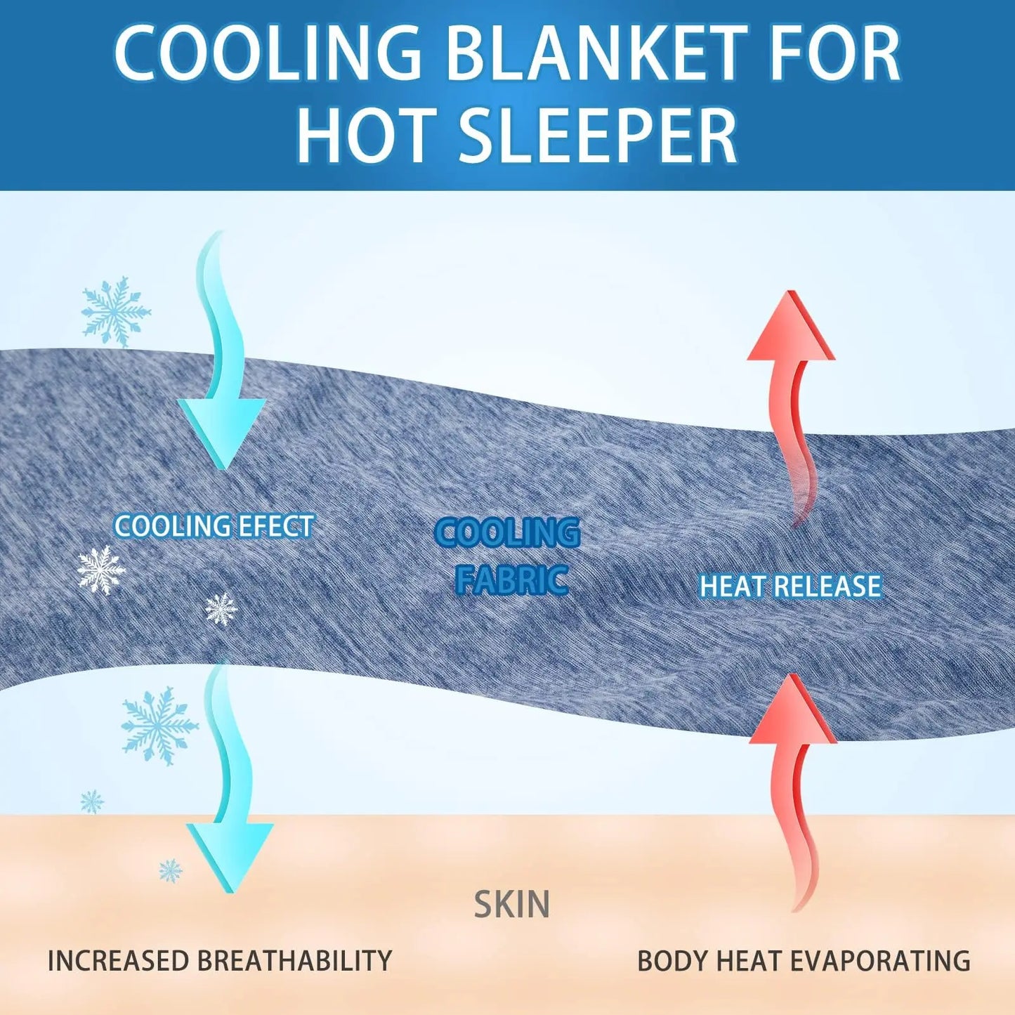 Cooling Summer Blanket