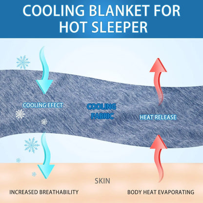 Cooling Summer Blanket
