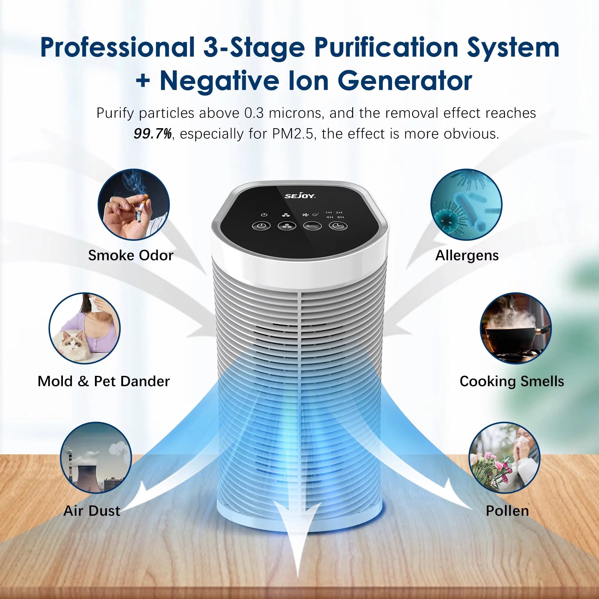 Air Purifier