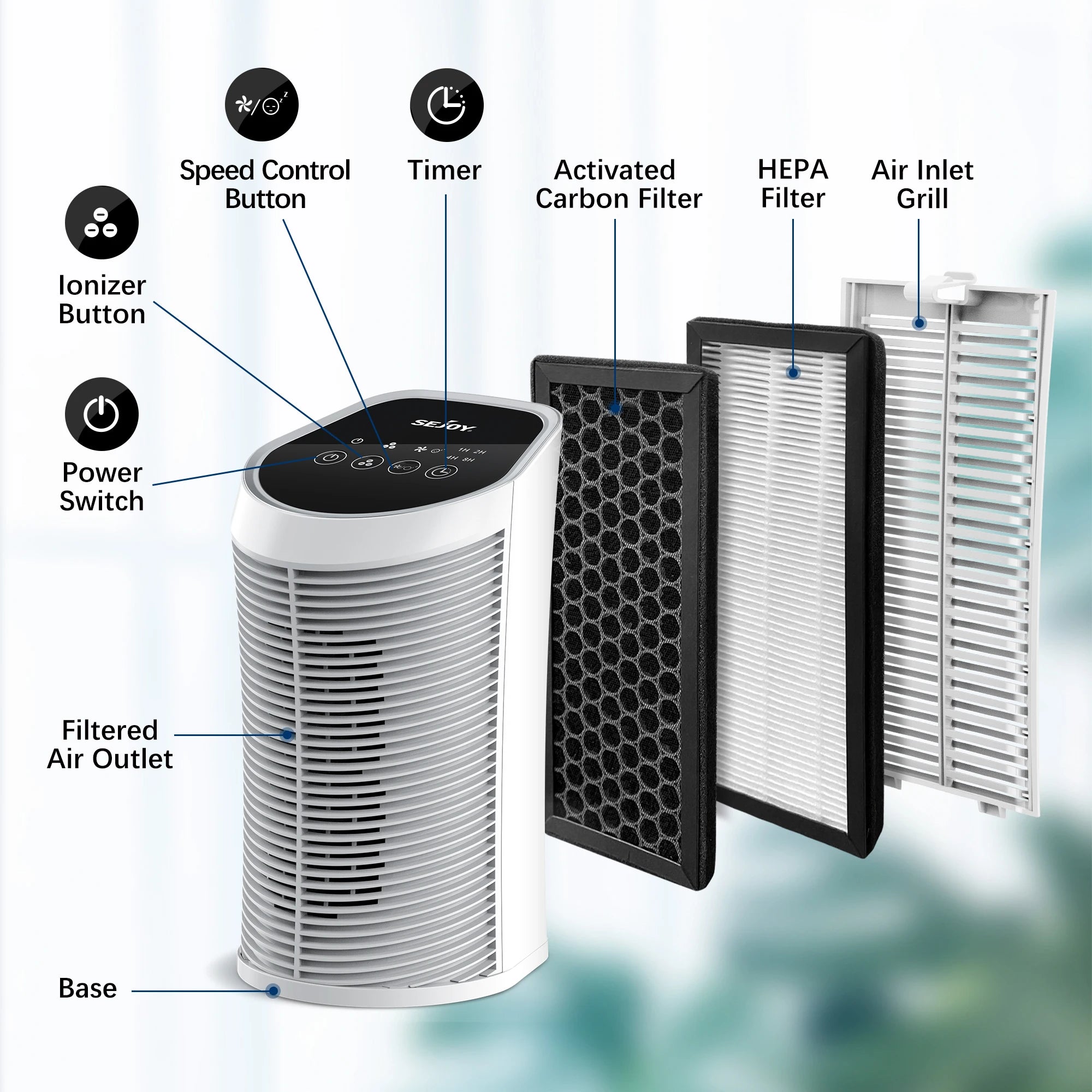 Air Purifier
