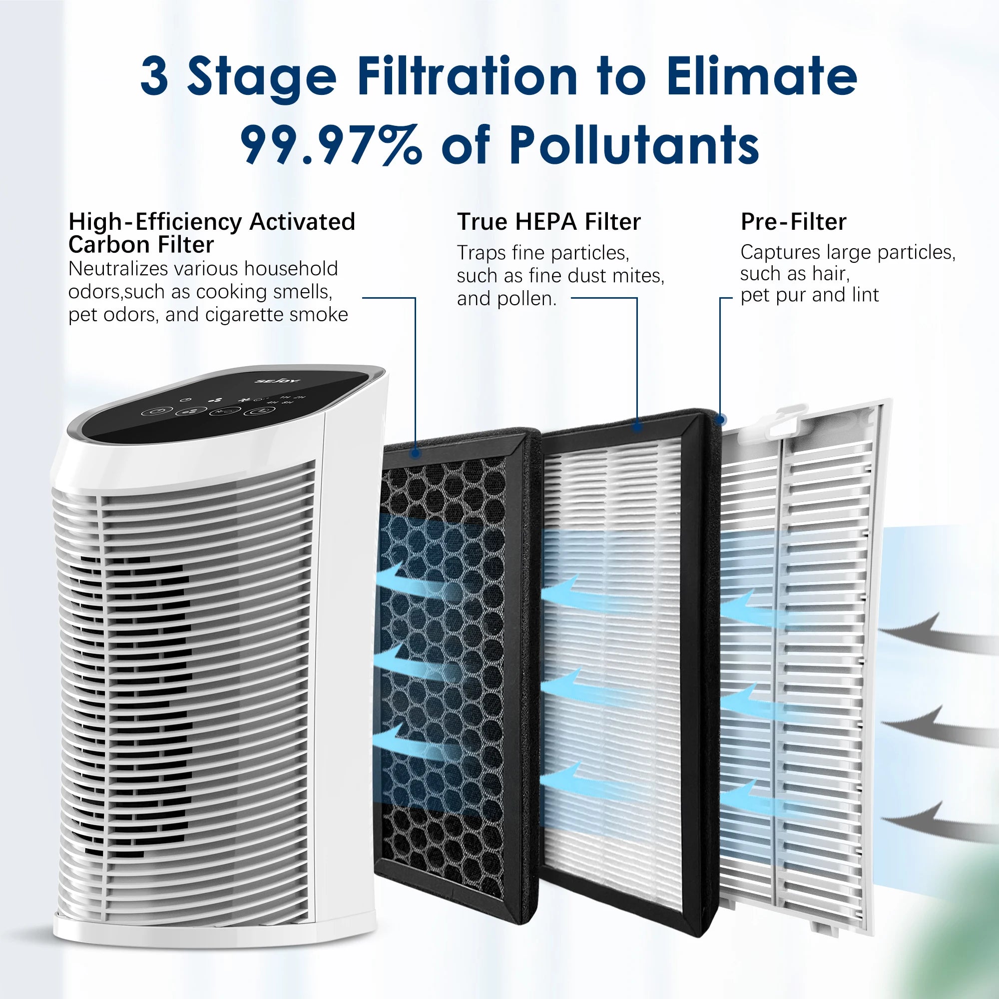 Air Purifier