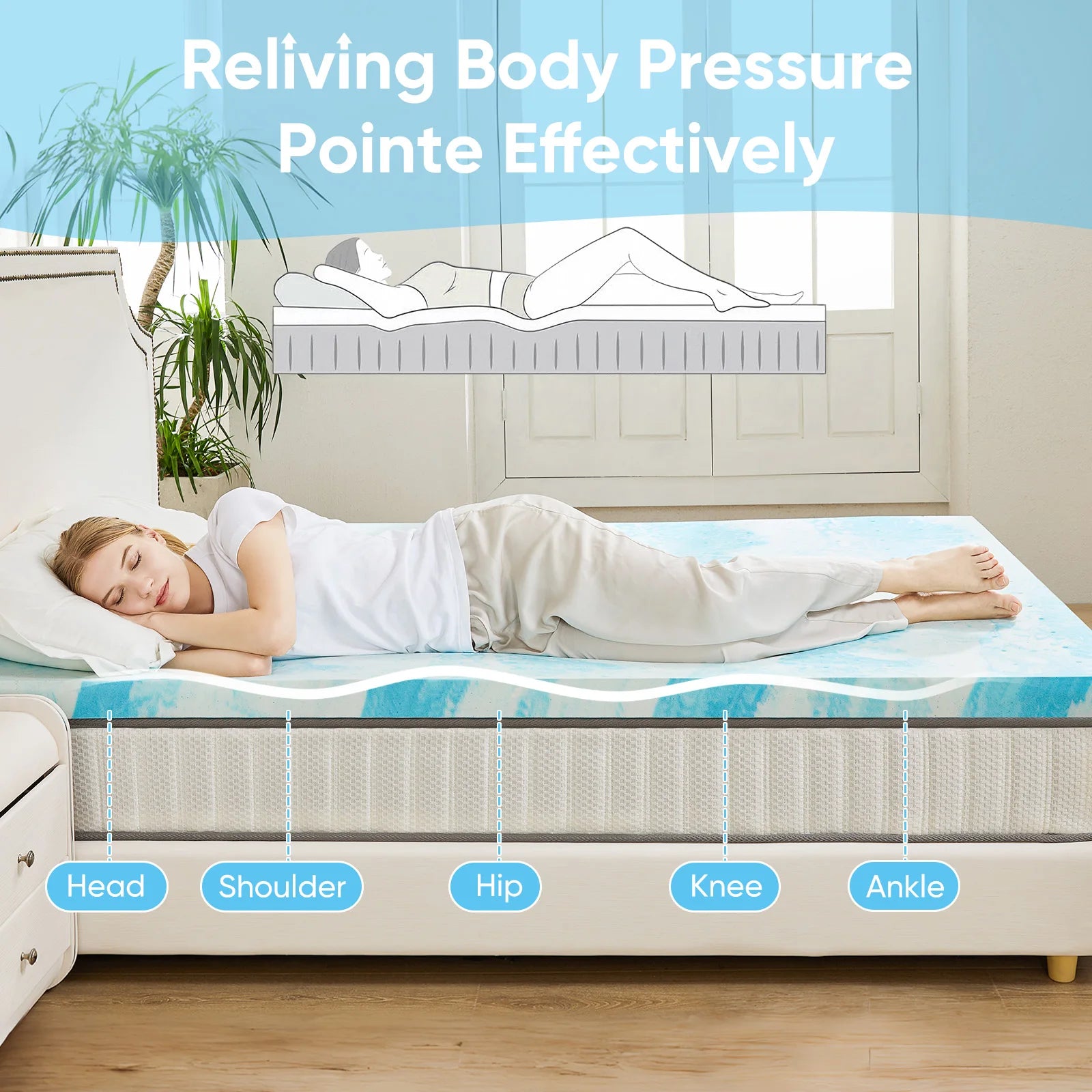 Memory Foam Mattress