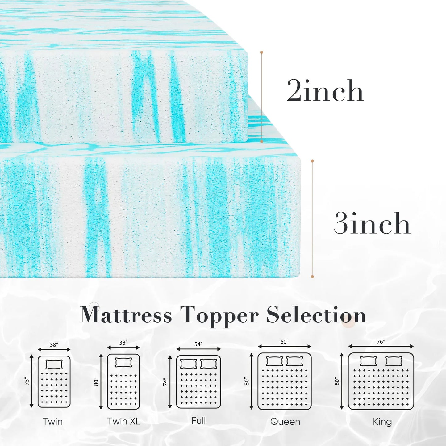 Memory Foam Mattress